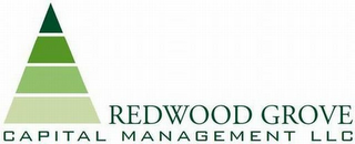 REDWOOD GROVE CAPITAL MANAGEMENT LLC logo
