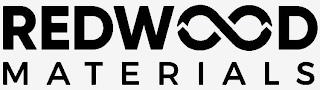 REDWOOD MATERIALS logo