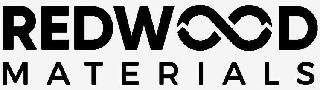 REDWOOD MATERIALS logo