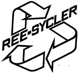 REE-SYCLER logo