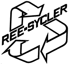 REE-SYCLER logo
