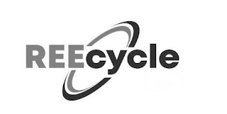 REECYCLE logo