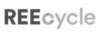 REECYCLE logo