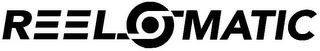 REELOMATIC logo