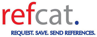 REFCAT. REQUEST. SAVE. SEND REFERENCES. logo