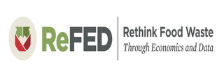 REFED RETHINK FOOD WASTE THROUGH ECONOMICS AND DATA logo