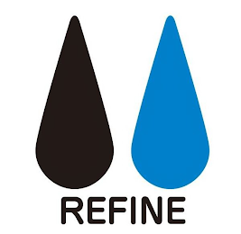 REFINE logo