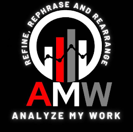 REFINE, REPHRASE AND REARRANGE AMW ANALYZE MY WORK logo