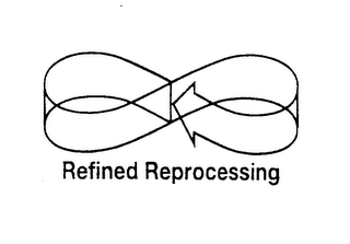 REFINED REPROCESSING logo