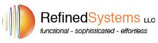 REFINEDSYSTEMS LLC FUNCTIONAL - SOPHISTICATED - EFFORTLESS logo