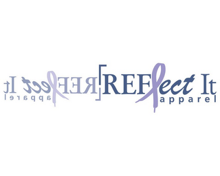 REFLECT IT APPAREL logo