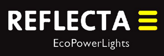 REFLECTA ECOPOWERLIGHTS logo