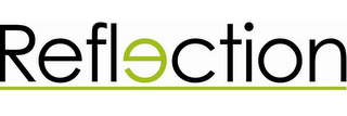 REFLECTION logo