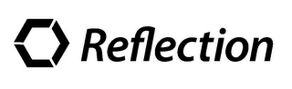 REFLECTION logo