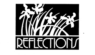 REFLECTIONS logo