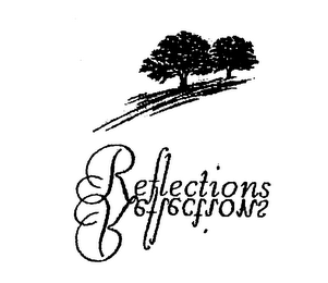 REFLECTIONS logo