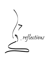 REFLECTIONS logo