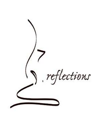 REFLECTIONS logo