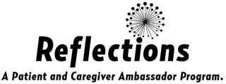 REFLECTIONS A PATIENT AND CAREGIVER AMBASSADOR PROGRAM. logo