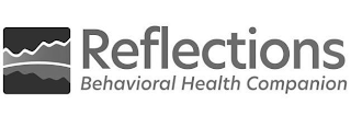 REFLECTIONS BEHAVIORAL HEALTH COMPANION logo