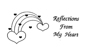 REFLECTIONS FROM MY HEART logo