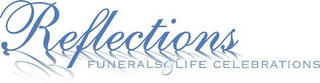 REFLECTIONS FUNERALS & LIFE CELEBRATIONS logo