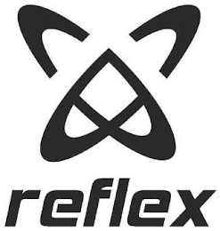 REFLEX logo