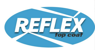 REFLEX TOP COAT logo