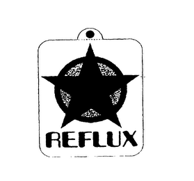 REFLUX logo