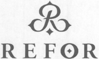 REFOR logo