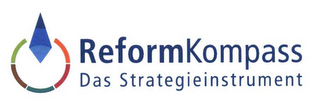 REFORM KOMPASS DAS STRATEGIEINSTRUMENT logo