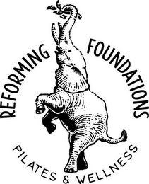 REFORMING FOUNDATIONS PILATES & WELLNESS logo