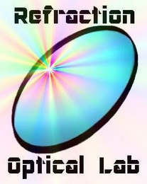 REFRACTION OPTICAL LAB logo