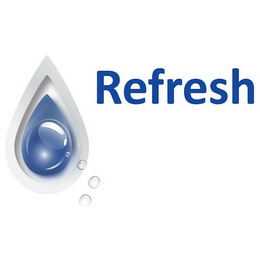 REFRESH logo