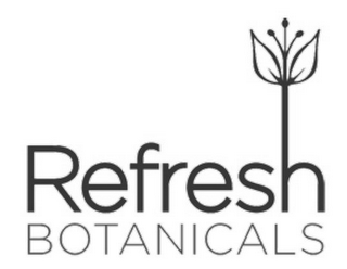 REFRESH BOTANICALS logo