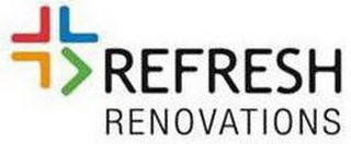 REFRESH RENOVATIONS logo