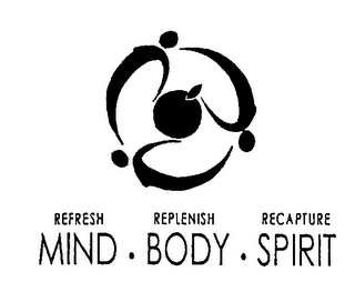 REFRESH REPLENISH RECAPTURE MIND BODY SPIRIT logo