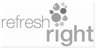 REFRESH RIGHT logo