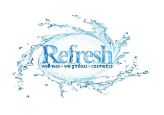 REFRESH WELLNESS WEIGHTLOSS COSMETICS logo