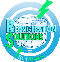 REFRIGERATION $OLUTIONS = REAL $AVINGS logo