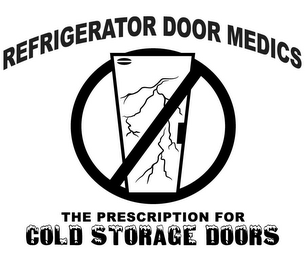REFRIGERATOR DOOR MEDICS THE PRESCRIPTION FOR COLD STORAGE DOORS logo