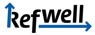 REFWELL logo