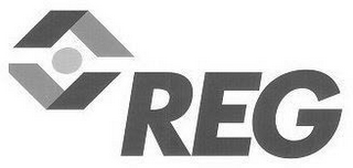 REG