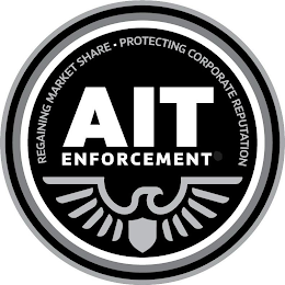 REGAINING MARKET SHARE · PROTECTING CORPORATE REPUTATION AIT ENFORCEMENT logo
