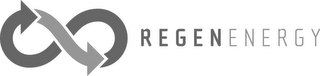 REGENENERGY logo
