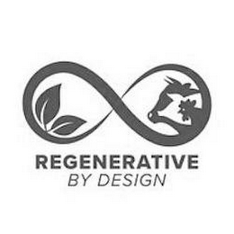 REGENERATIVE BY DESIGN logo