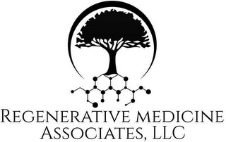 REGENERATIVE MEDICINE ASSOCIATES, LLC logo