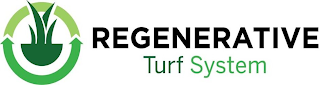 REGENERATIVE TURF SYSTEM logo
