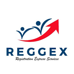 REGGEX REGISTRATION EXPRESS SERVICES logo