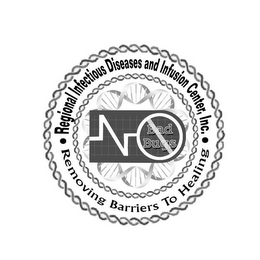 ·REGIONAL INFECTIOUS DISEASES AND INFUSION CENTER, INC. · REMOVING BARRIERS TO HEALING NO BAD BUGS logo